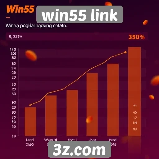 Análise da popularidade do site win55 link